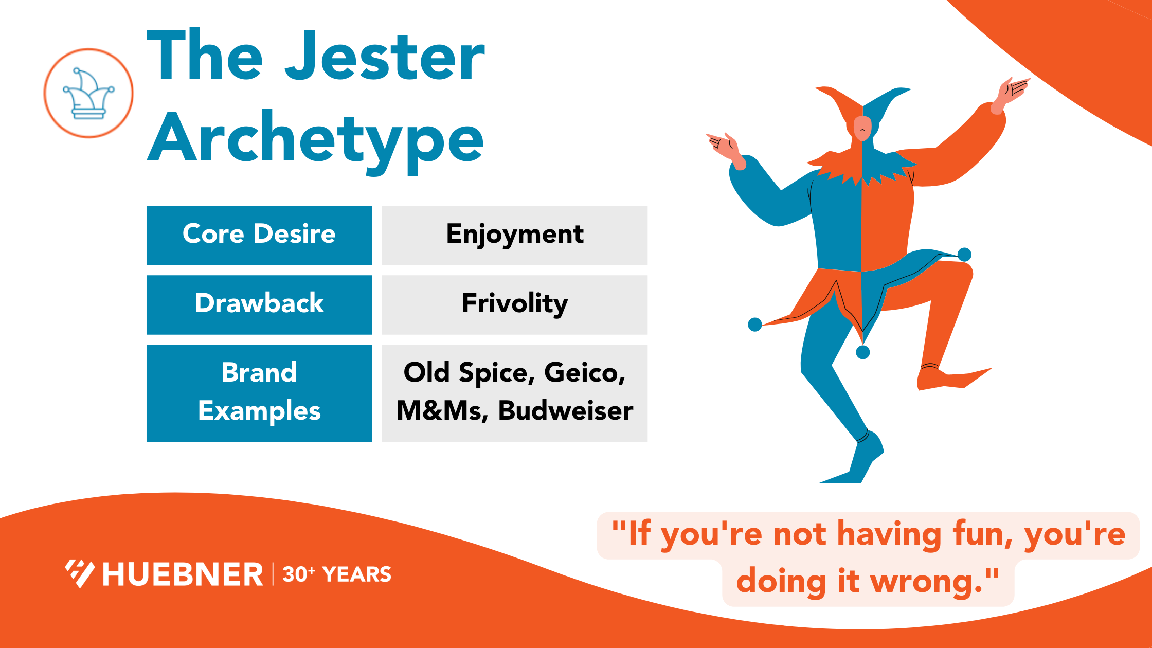 The Jester Brand Archetype