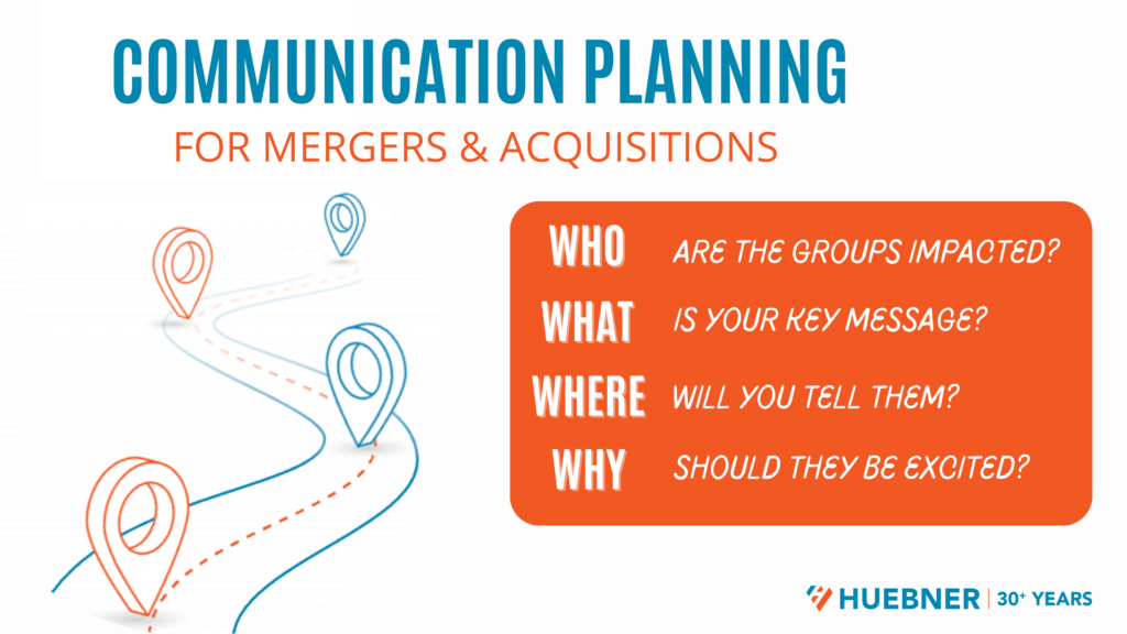 Communication Planning for Acquisitions